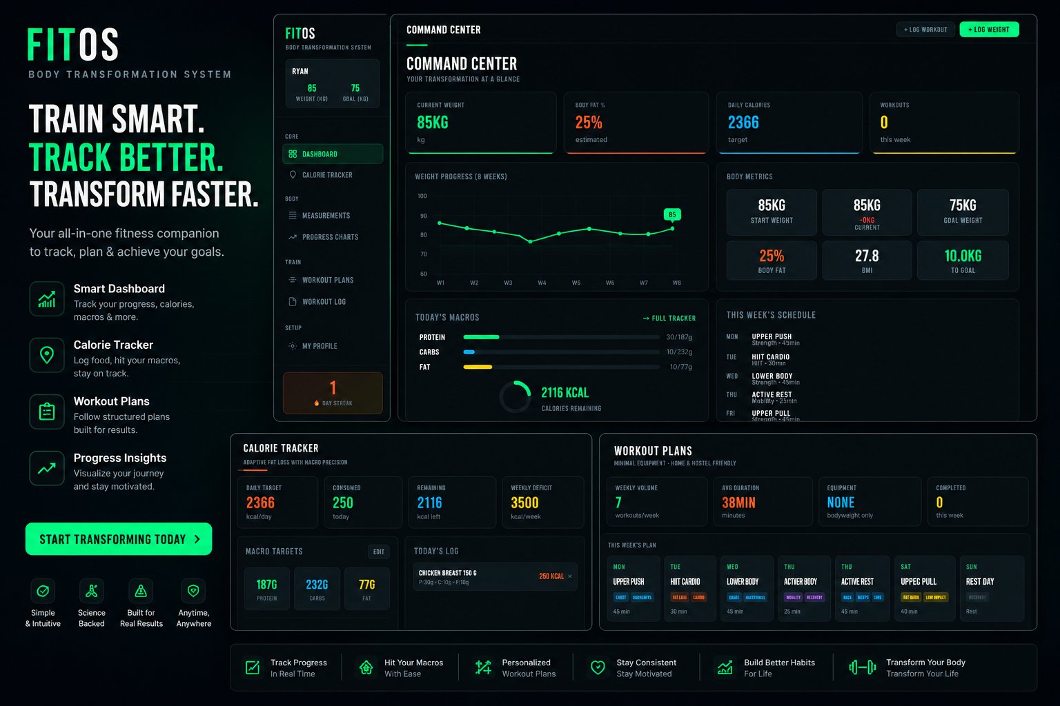 FitOS Dashboard Preview